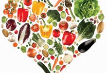 Những thực phẩm nên bổ sung để tốt cho tim mạch